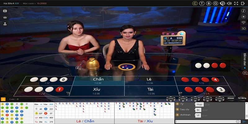 Công thức đánh Xóc Đĩa online Công thức đánh Xóc Đĩa online tại sao lại quan trọng?